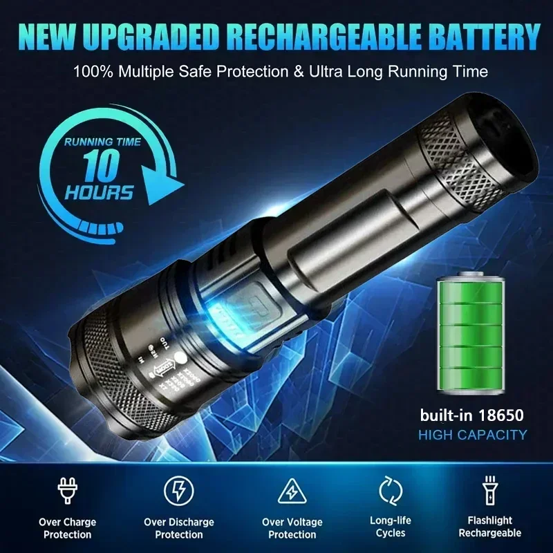 Super Bright LED Flashlight US - đánh giá và giá Outdoor Camping Lantern