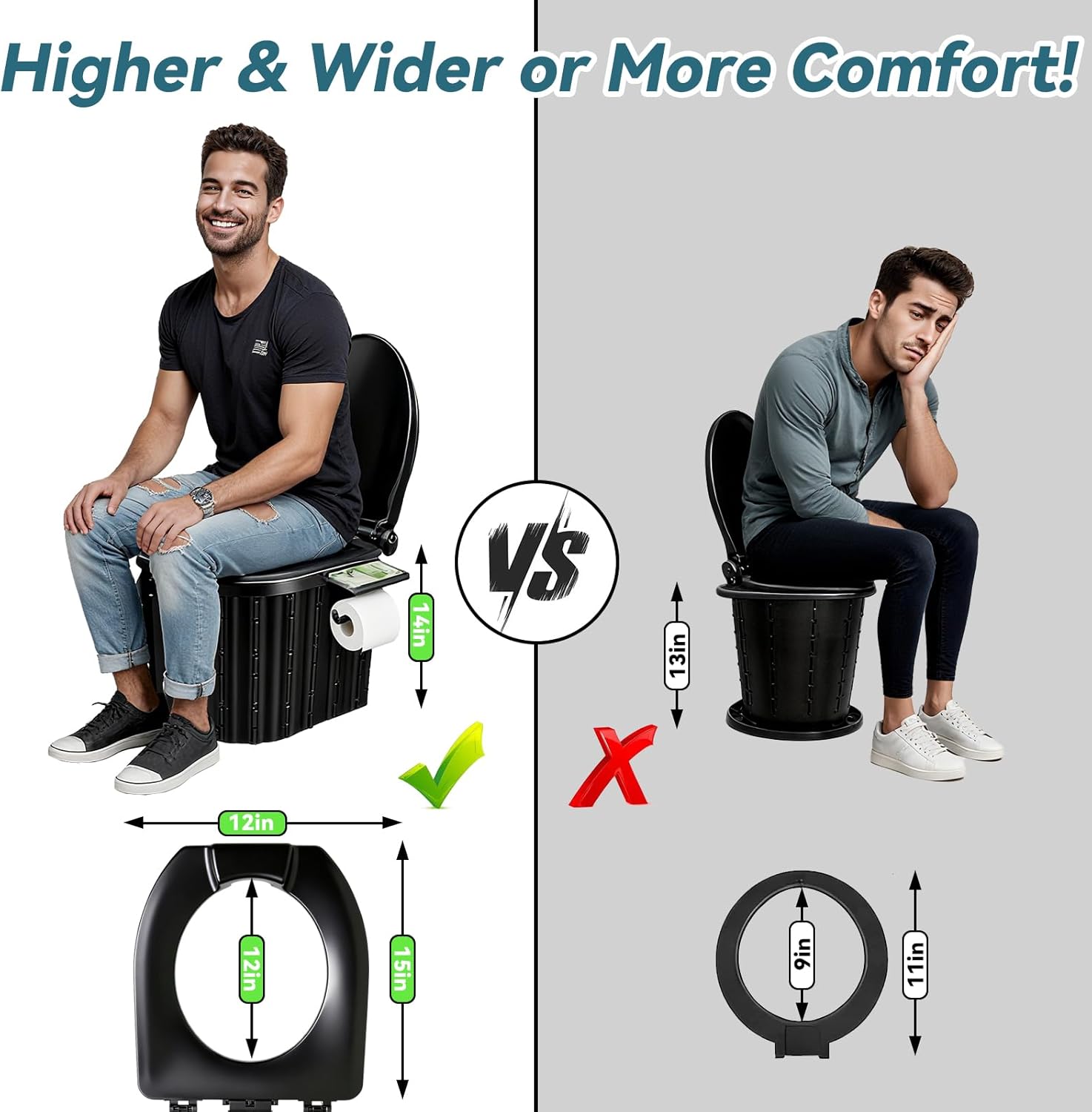 Portable Folding Toilet, Trave - đánh giá và giá Outdoor Camping Van