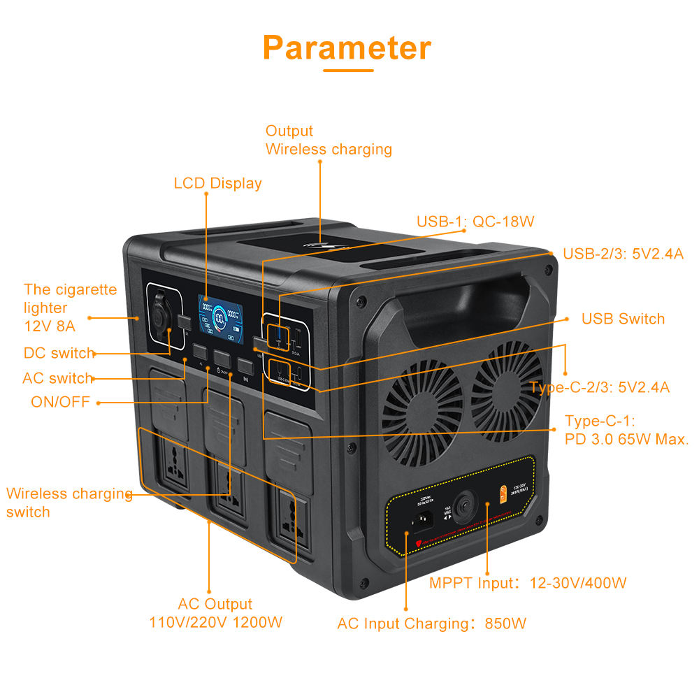 1200W Portable Solar Generator - đánh giá và giá Portable Power Station