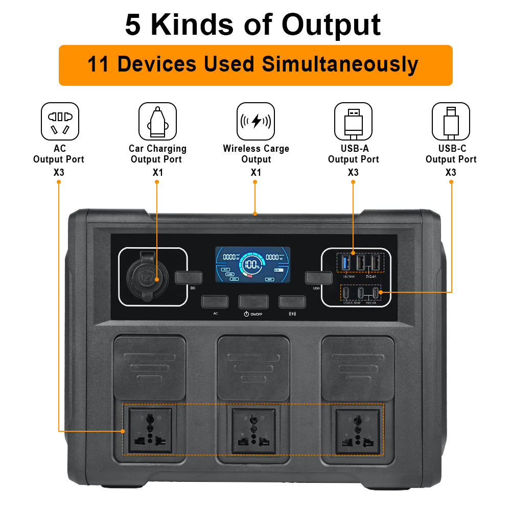 1200W Portable Solar Generator - đánh giá và giá Portable Power Station
