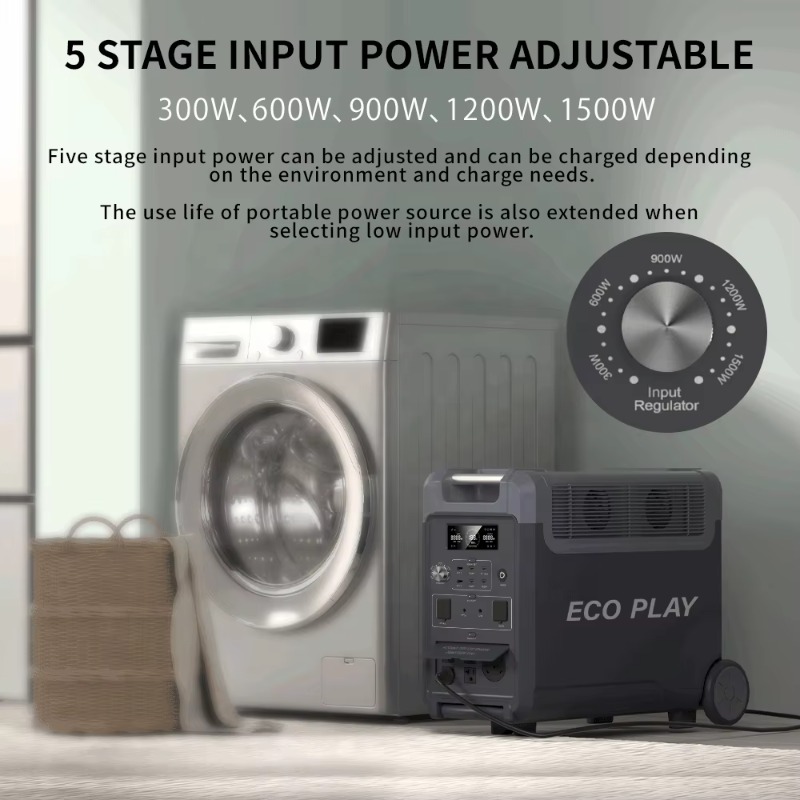 2026 Factory High-Quality Gere - đánh giá và giá Portable Power Station