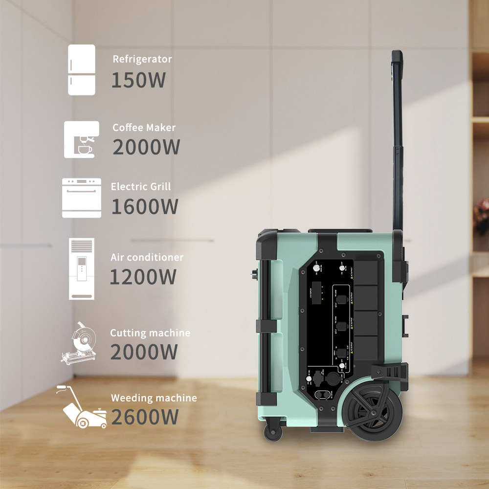 Portable 7680Wh Smart Monitori - đánh giá và giá Portable Power Station