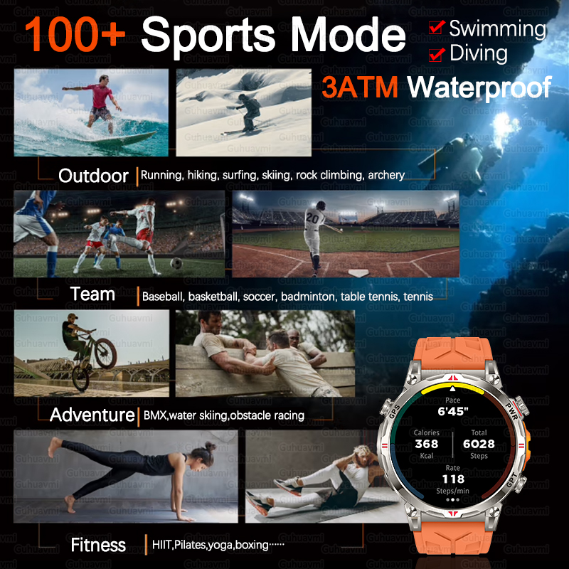 2026New Outdoors Military GPS  - đánh giá và giá Outdoor Camping Japan