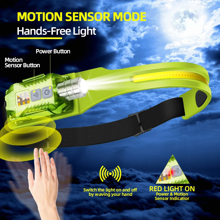 Powerful LED Headlamp Portable - đánh giá và giá Outdoor Camping Lantern
