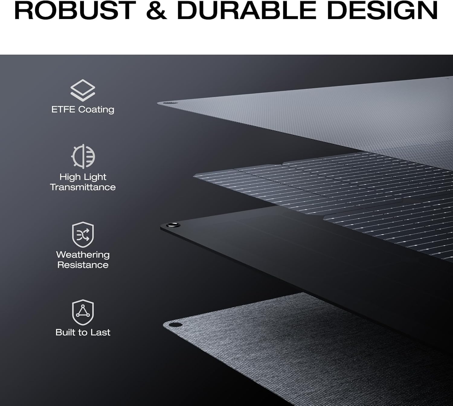 160 Watt Foldable Solar Panel  - đánh giá và giá Portable Power Station
